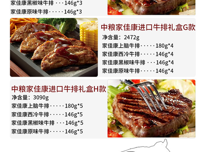 中粮家佳康澳洲进口牛排卡