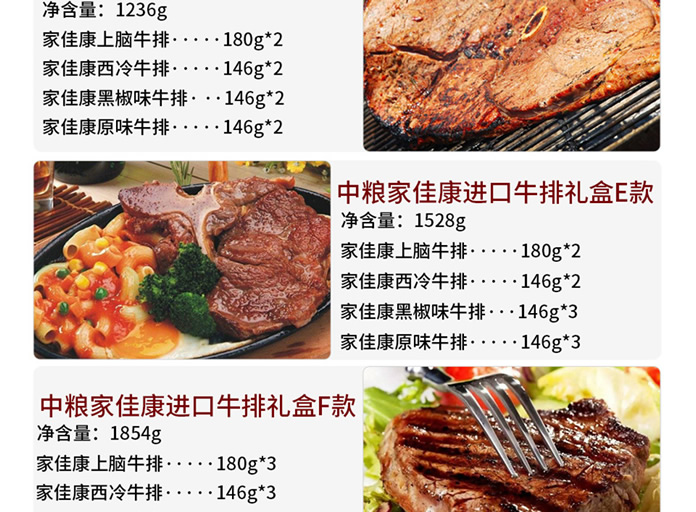 中粮家佳康澳洲进口牛排卡