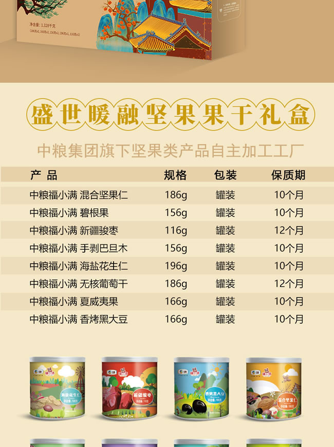 中粮福小满盛世暖融坚果礼盒298型